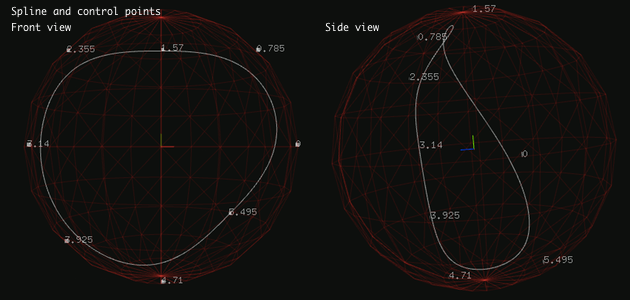 radar spline front and side